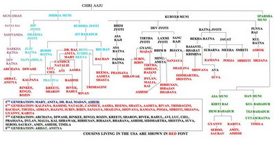 click to enlarge